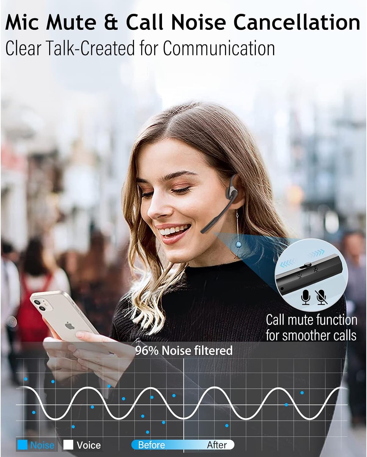 MONODEAL
Bone
Conduction
Headphones
with
Mic,Open
Ear
Headphones
Wireless - Image 2
